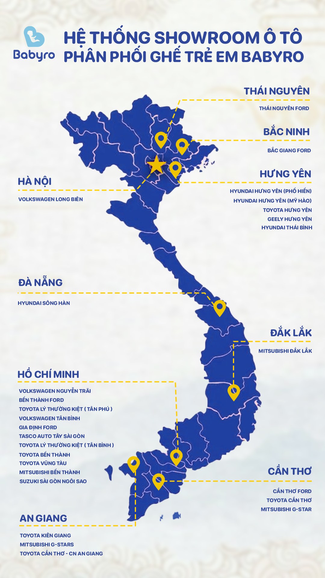 Hệ thống showroom ô tô