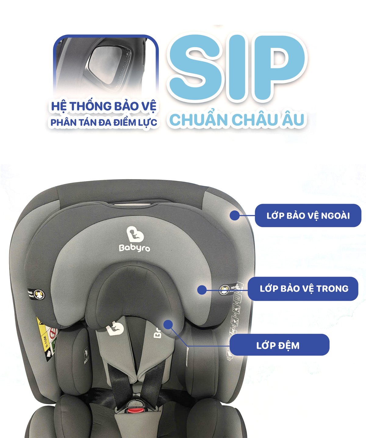 i-Spinsafe Pro - hệ thống bảo vệ va chạm bên SIP