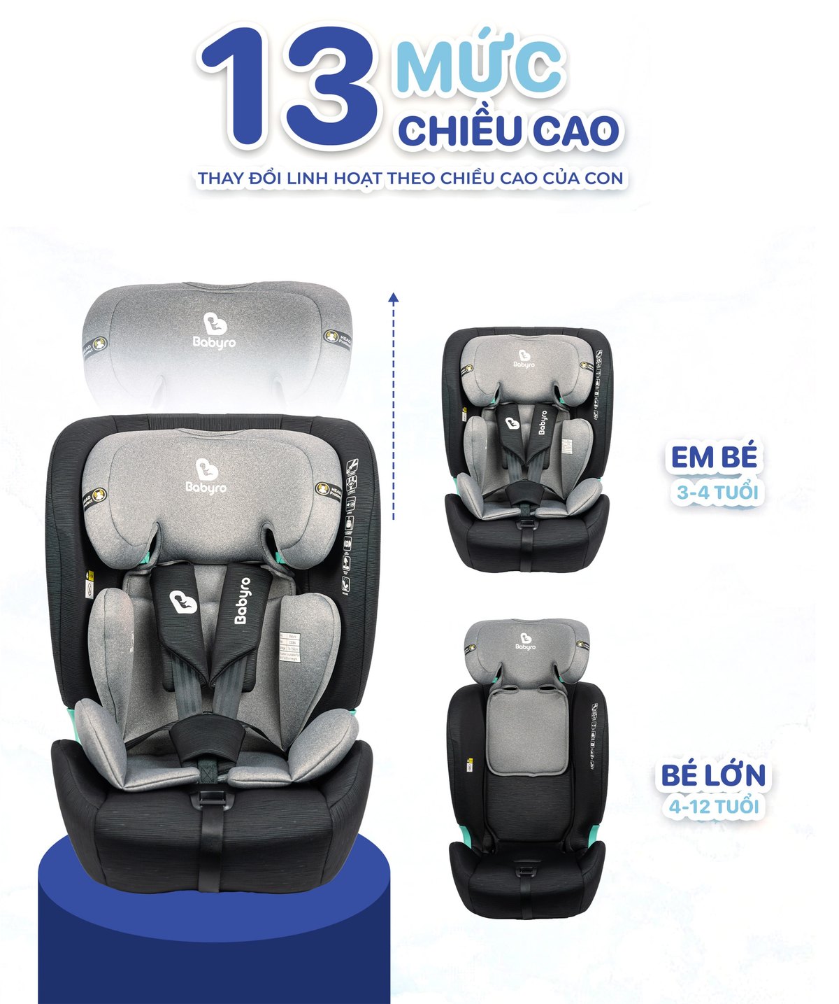i-Wing - 13 mức điều chỉnh chiều cao