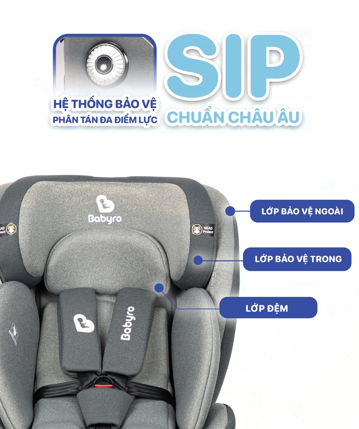 Spinsafe - hệ thống bảo vệ va chạm bên SIP