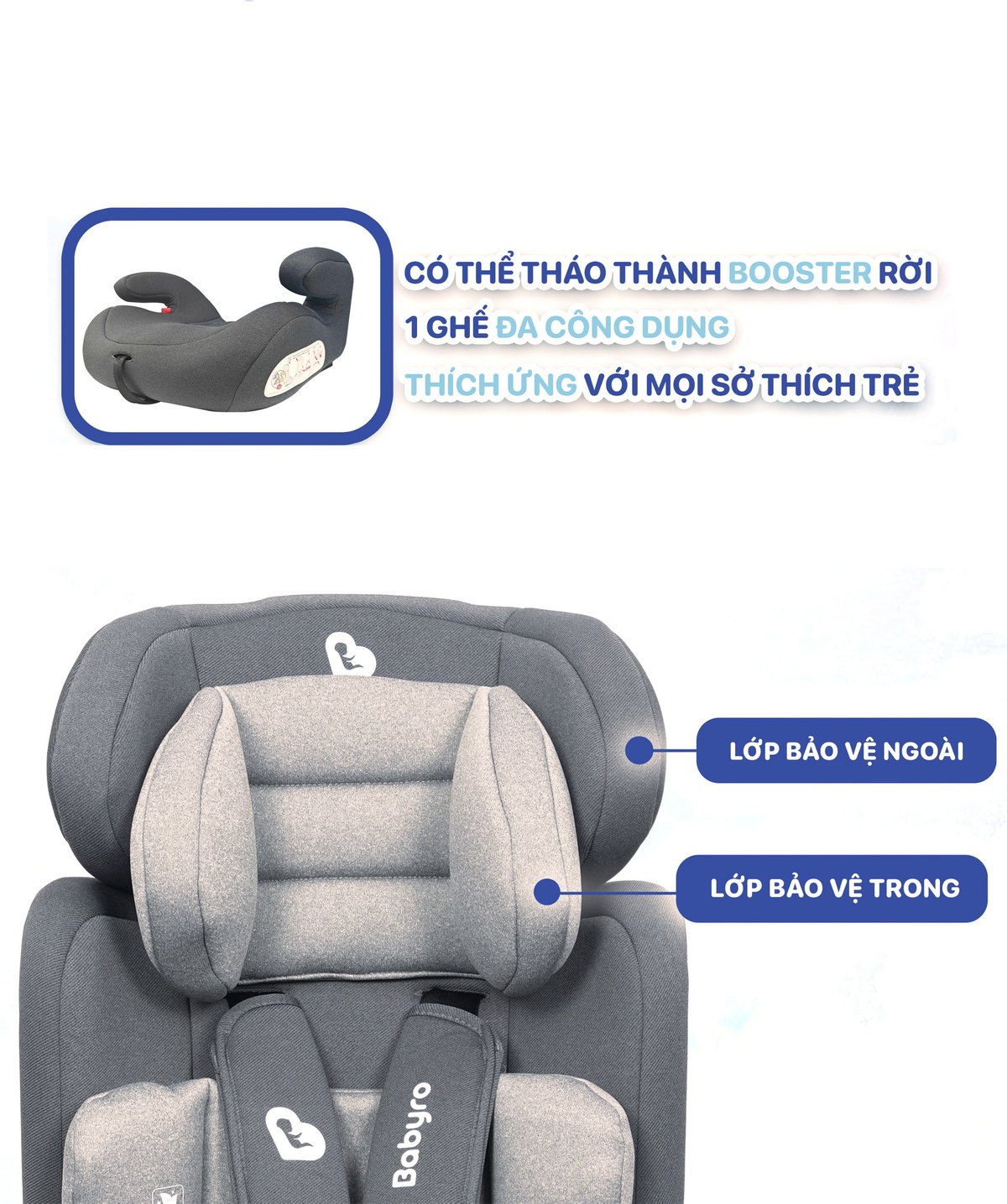 Wing tháo được thành ghế nâng Booster rời